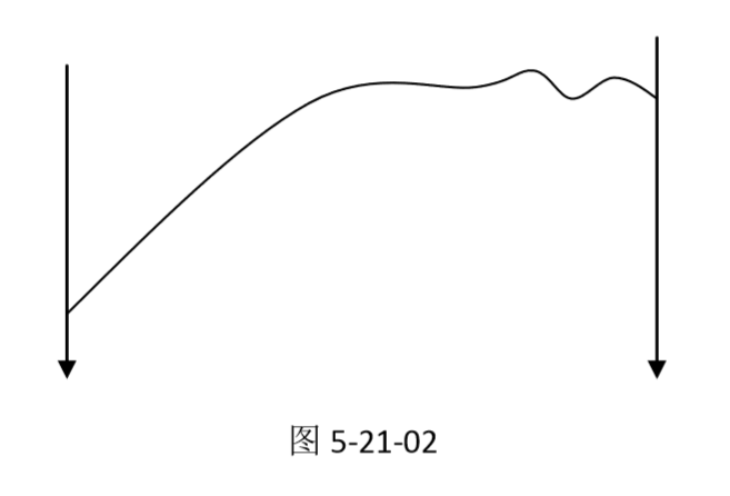 QQ截图20181019140527.png