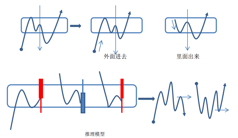 QQ截图20181019154423.png