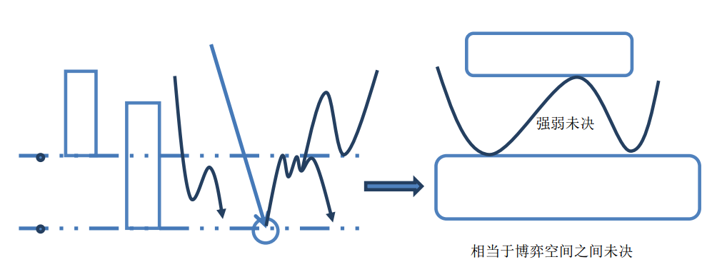 QQ截图20181019155618.png