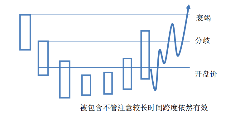 QQ截图20181019155842.png