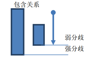 QQ截图20181019165810.png