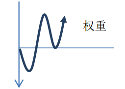 QQ截图20181019170102.png