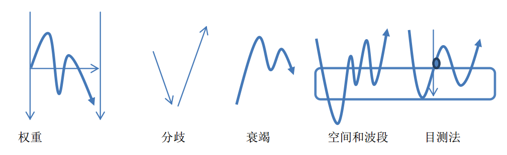 QQ截图20181019170218.png