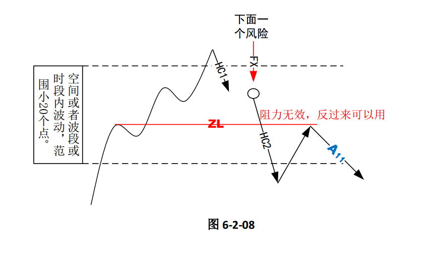 QQ截图20181019172314.png