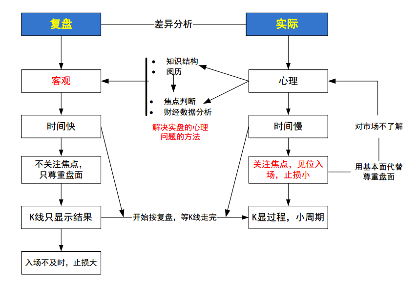 QQ截图20181019185743.png