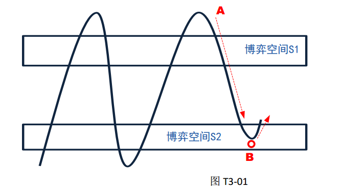 QQ截图20181019185934.png