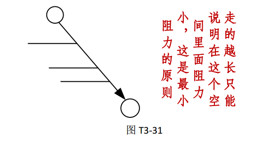 QQ截图20181019191656.png