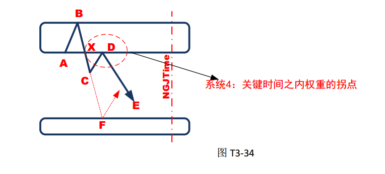 QQ截图20181019191812.png