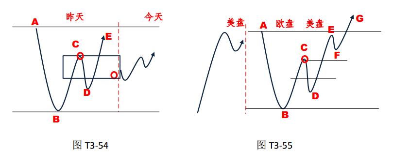 QQ截图20181019195150.png