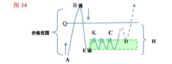 QQ截图20181020130208.png