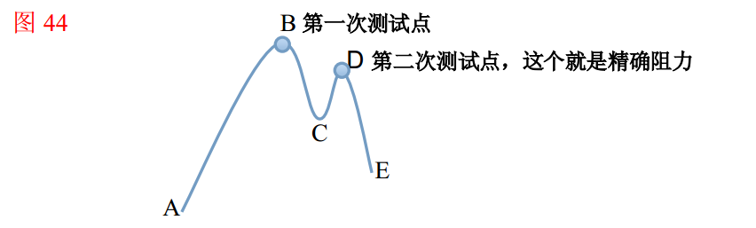 QQ截图20181020133546.png