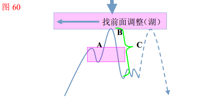 QQ截图20181020140552.png