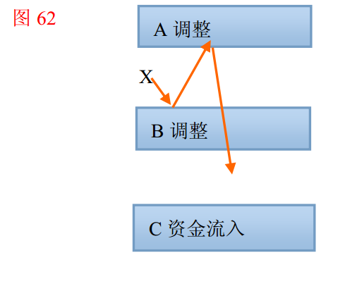 QQ截图20181020140834.png