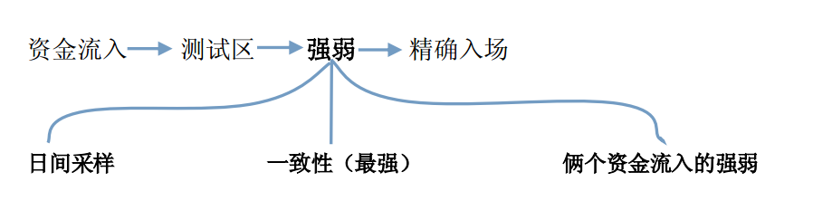 QQ截图20181020143319.png