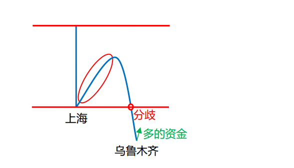 QQ截图20181021120608.png