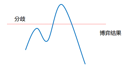 QQ截图20181021122227.png