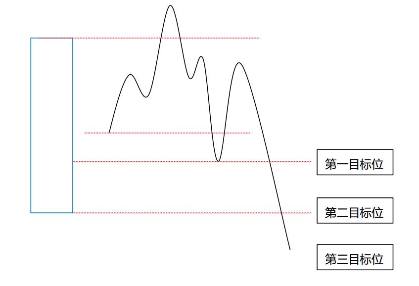 QQ截图20181021125549.png