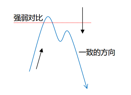 QQ截图20181021153113.png