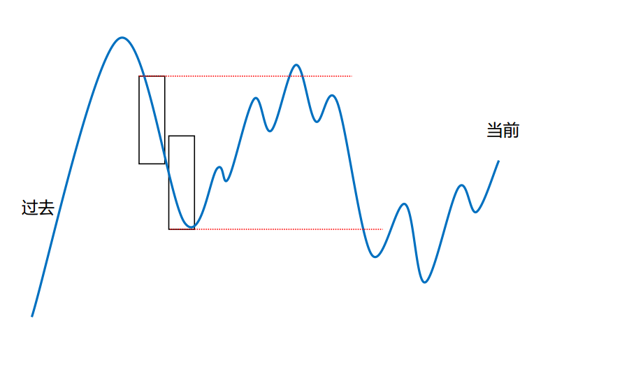 QQ截图20181022114610.png