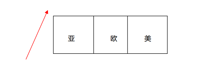 QQ截图20181022115541.png