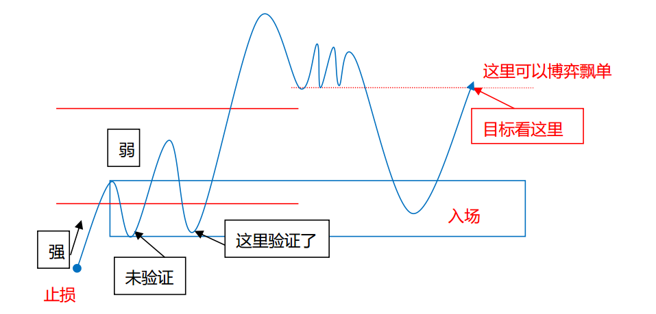 QQ截图20181022120336.png