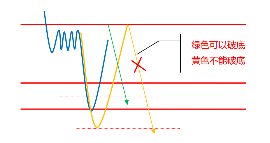 QQ截图20181022134106.png