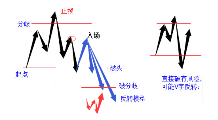 QQ截图20181022165746.png